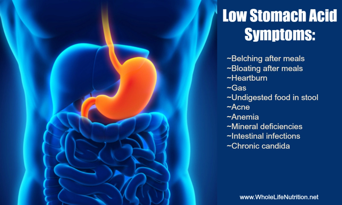 Can Certain Medications Cause an Upset Stomach? What to Watch Out For